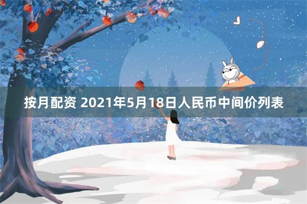 按月配资 2021年5月18日人民币中间价列表